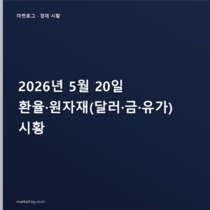 2026년 5월 20일 환율·원자재(달러·금·유가) 시황