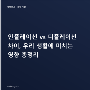 인플레이션 vs 디플레이션 차이, 우리 생활에 미치는 영향 총정리