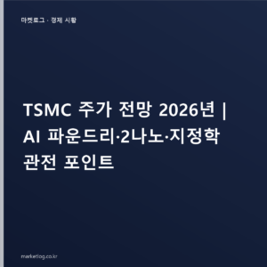 TSMC 주가 전망 2026년 | AI 파운드리·2나노·지정학 관전 포인트